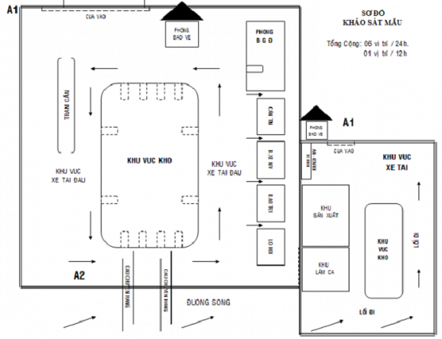 Cách vẽ, lập sơ đồ kho hàng theo layout cơ bản, chuyên nghiệp