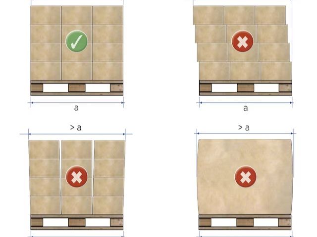 Cấu trúc pallet phải đảm bảo sự ổn định mới có thể giữ an toàn cho hàng hóa