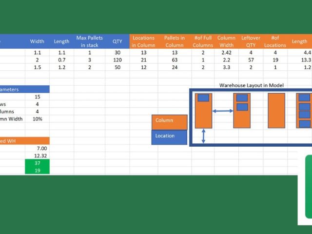 cách vẽ sơ đồ kho trong excel